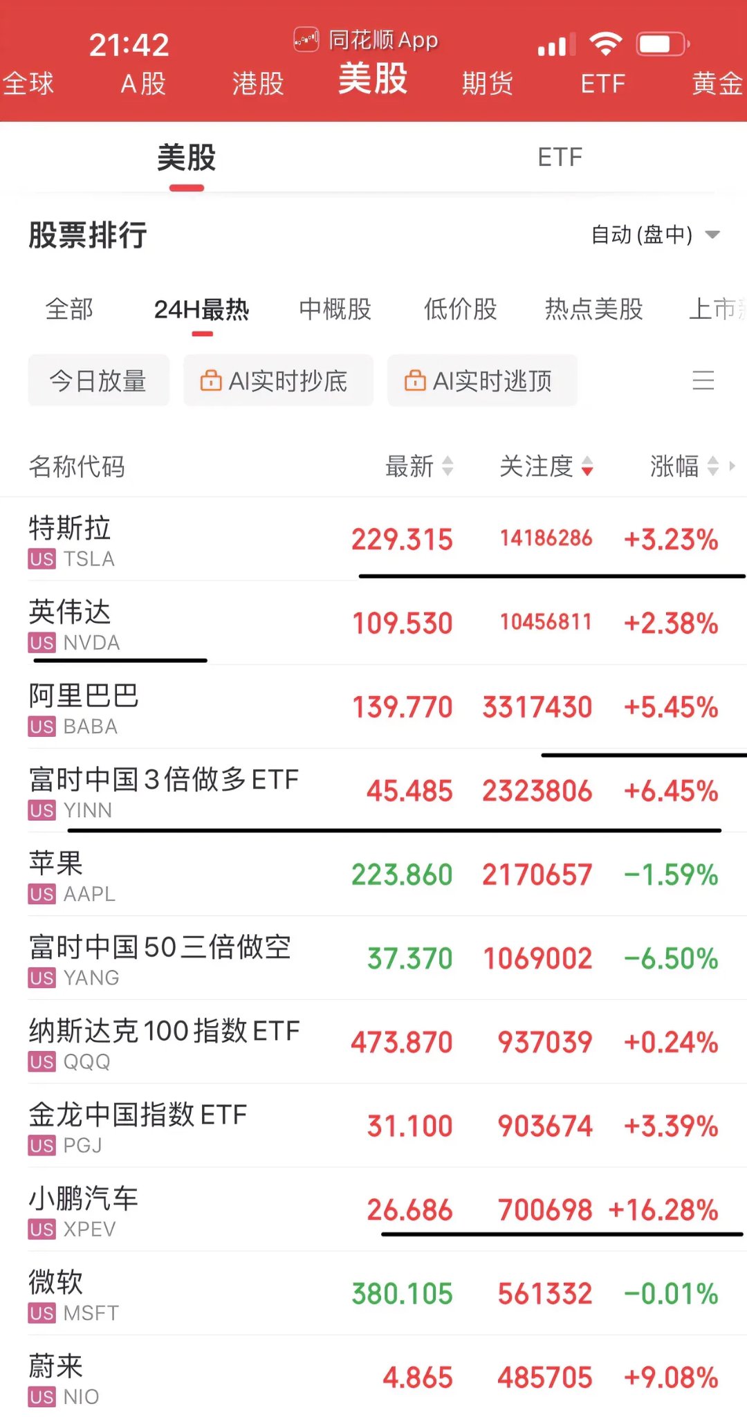 关于TON遭遇大幅下滑超169%，投资者恐慌性抛售，引爆行情的信息
