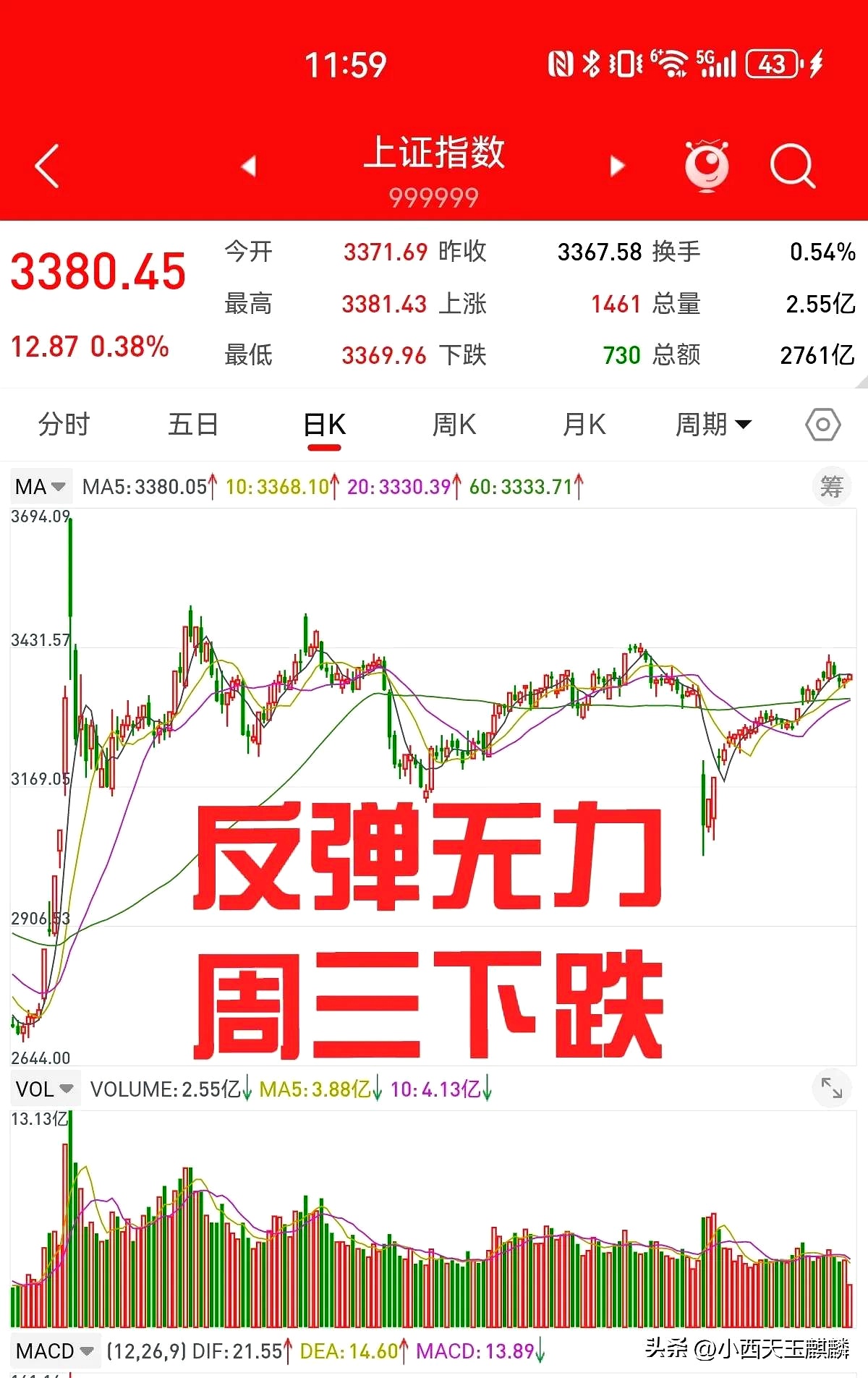 开云体育最新网址-OKX遭遇大幅下滑超121%，投资者恐慌性抛售的简单介绍