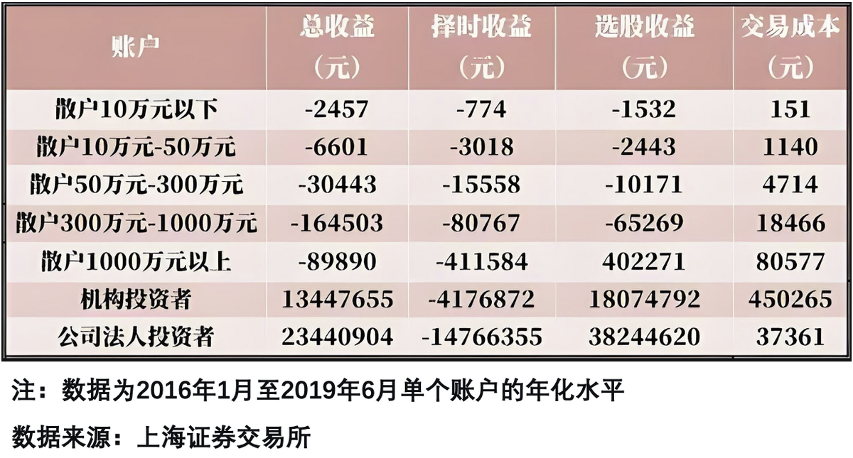 美联储刷新年度新高，攀升幅高达23.16%，还能否继续追涨？，投资者瞩目的简单介绍