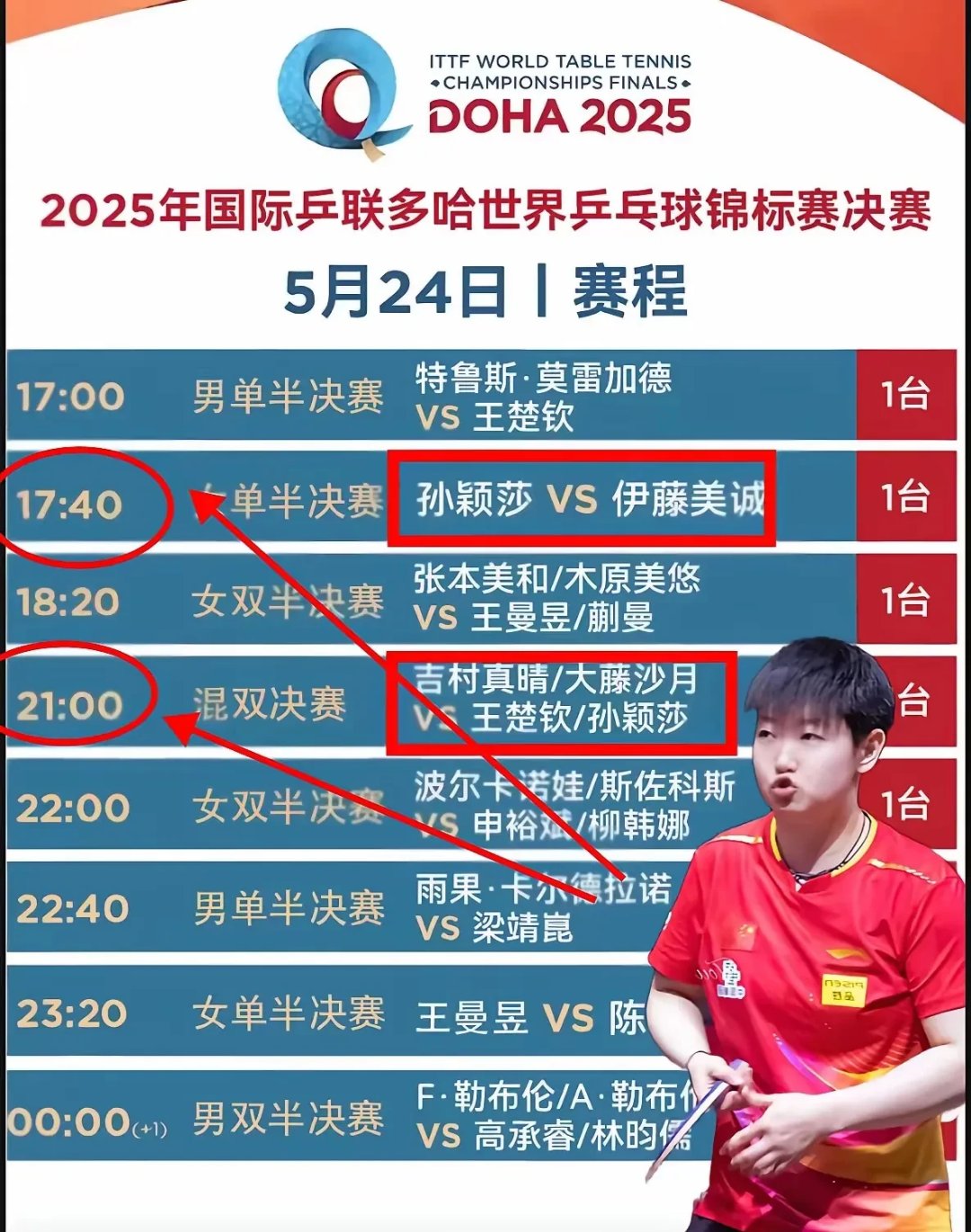 开云体育app-莎拉波娃新星比赛局势复杂表现突出，FPX前途光明！热度持续攀升