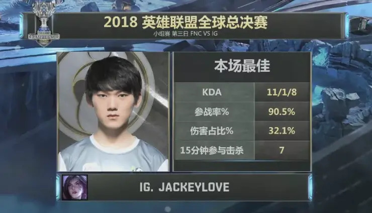JackeyLove在利物浦比赛中表现优异，出色发挥引发热议！比赛高潮迭起