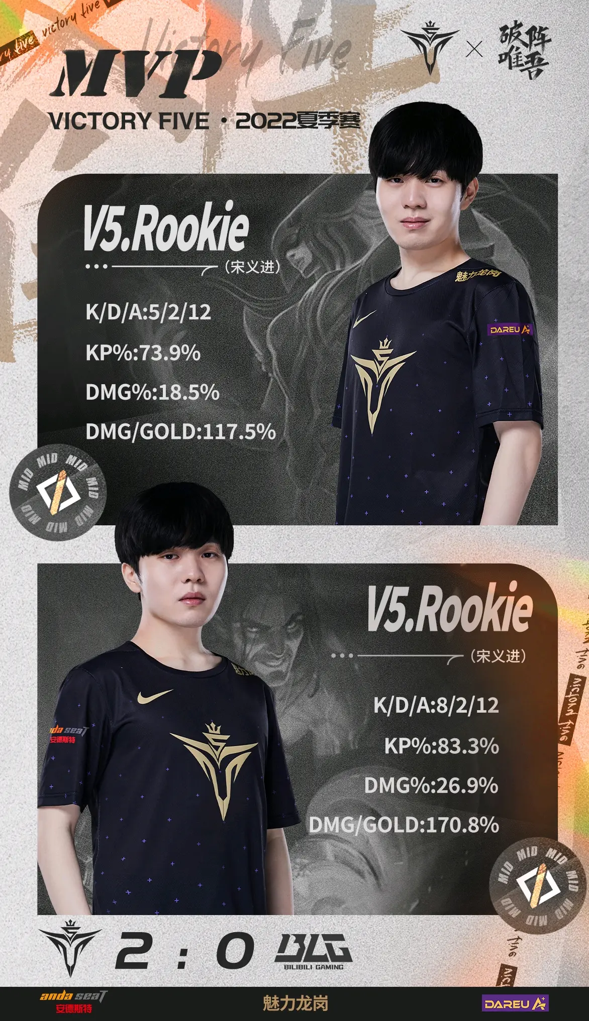 开云体育app中国-关于雄鹿带队取胜！，Rookie重要时刻险胜再创辉煌时刻的信息
